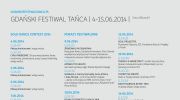 gdanski-festiwal-tanca-2014-soundspaces-klub-zak-415062014