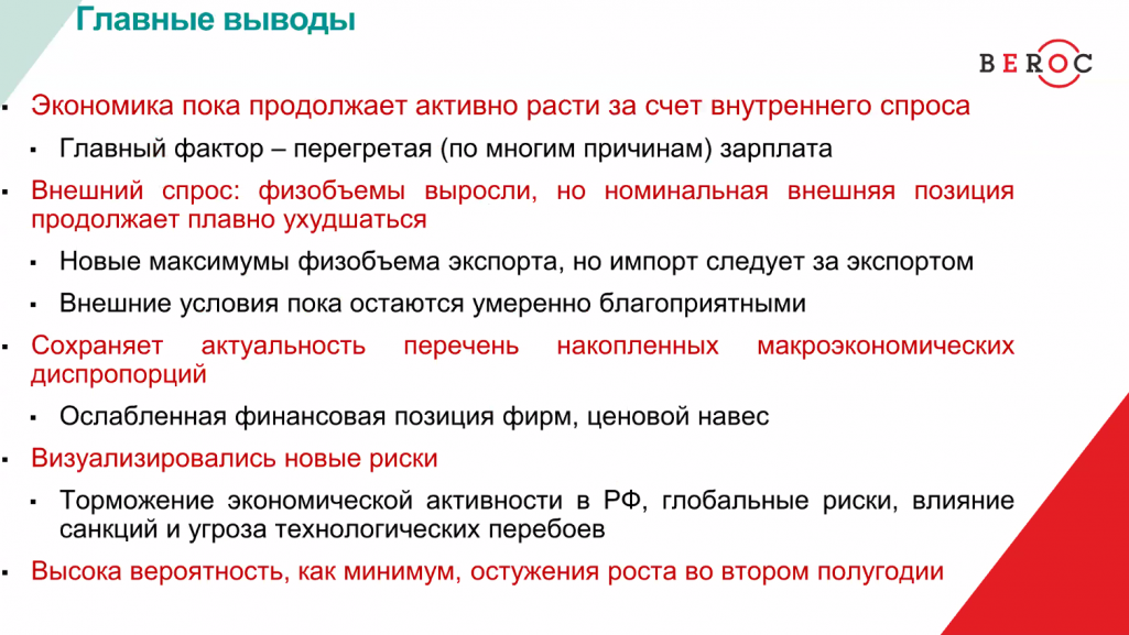 Матэрыялы маніторынгу эканомікі Беларусі. Крыніца: BEROC