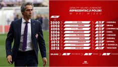 Paulo Sousa (fot. Getty Images)