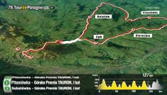 (fot. Tour de Pologne)
