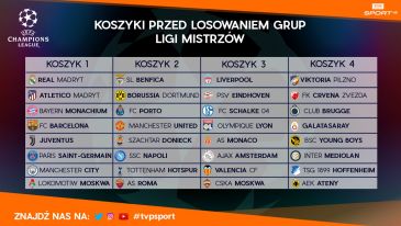 Zaczynamy Gre O Euro 2020 Czyli Ciag Dalszy Rewolucji Uefa Weszlo Com