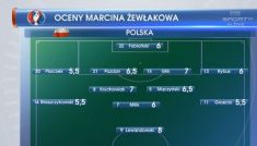 (fot. TVP)