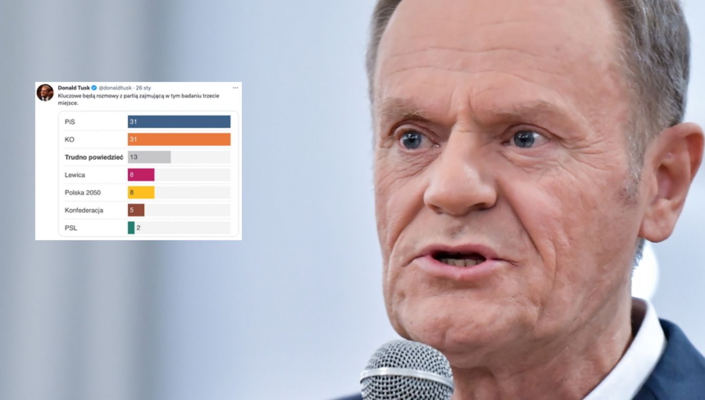 Przewodniczący Platformy Obywatelskiej Donald Tusk i ostatni sondaż Kantar Public (fot. PAP/Przemysław Piątkowski)