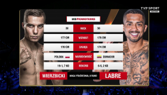 Łukasz Wierzbicki – Rodrigo Labre (fot. TVP)