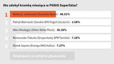 (fot. TVPSPORT.PL)