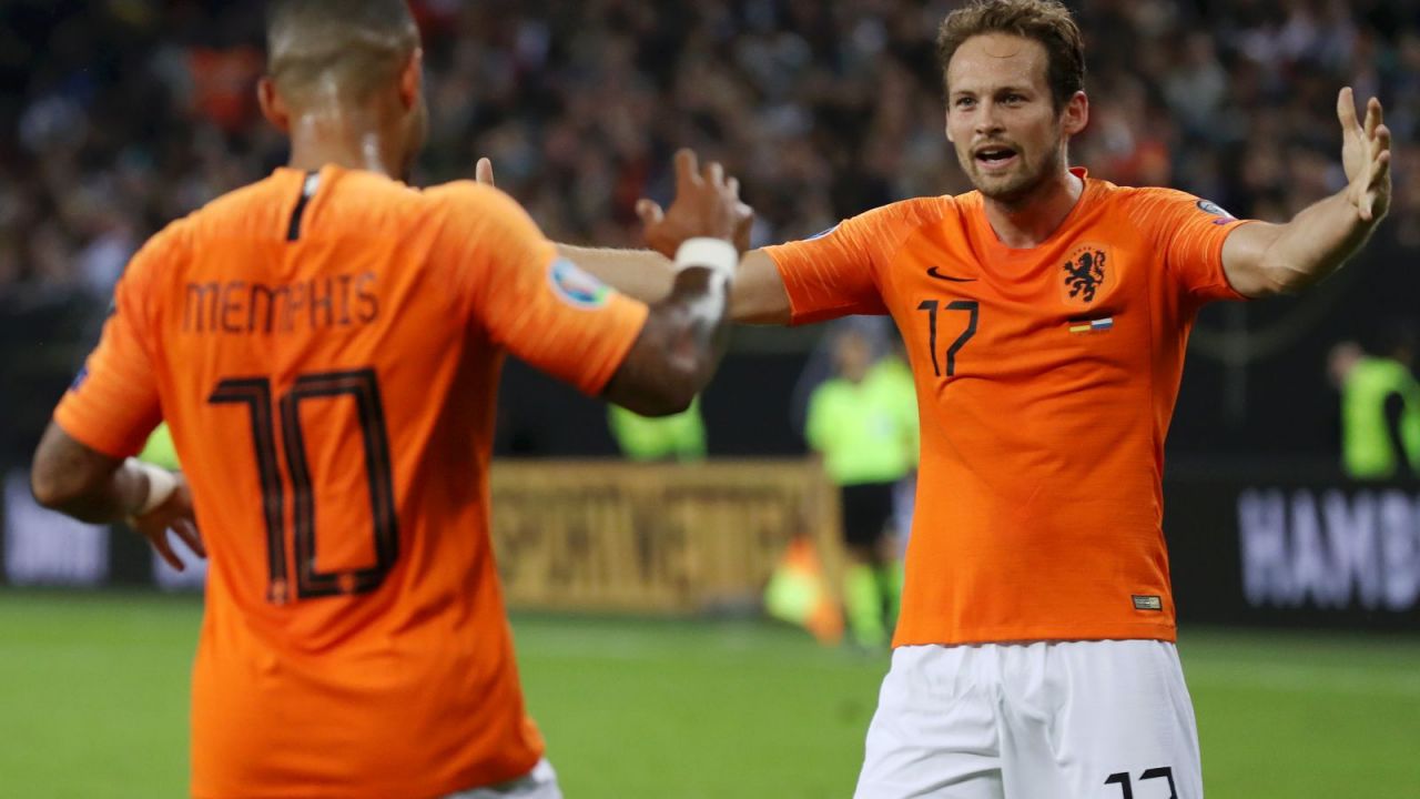 Eliminacje EURO 2020 6 września wyniki tabele (sport.tvp.pl)