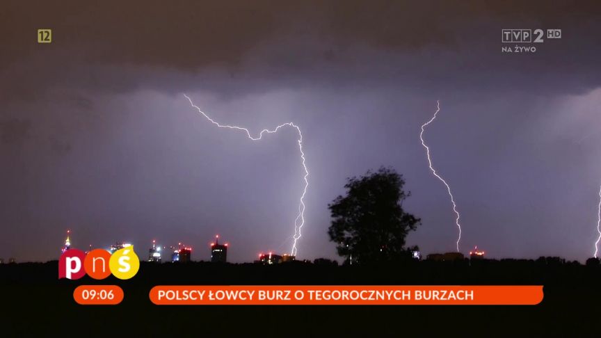 Polscy Lowcy Burz O Tegorocznych Burzach