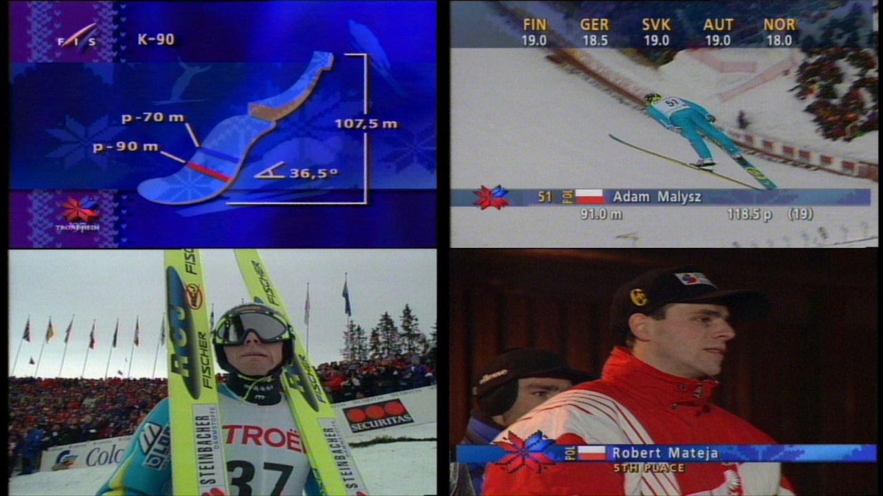 Retro TVP Sport, mistrzostwa świata w skokach narciarskich Trondheim