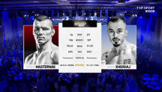 Mateusz Masternak vs Armend Xhoxhaj (fot. TVP)
