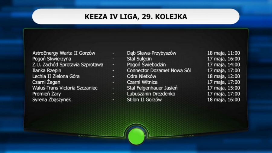 fot.: Sport, 16.05.2025