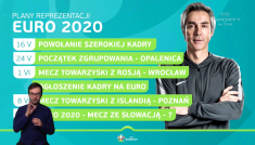 Plan kadry na Euro 2020 (fot. TVP)