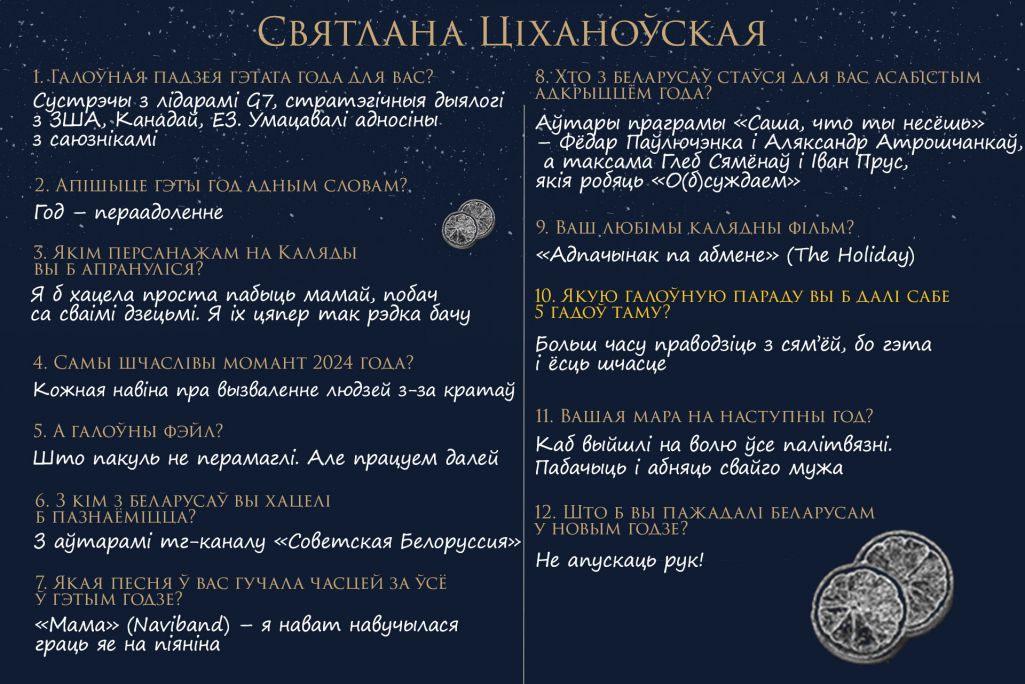 Анкета Святланы Ціханоўскай для адвэнт-календара. Фота: Белсат