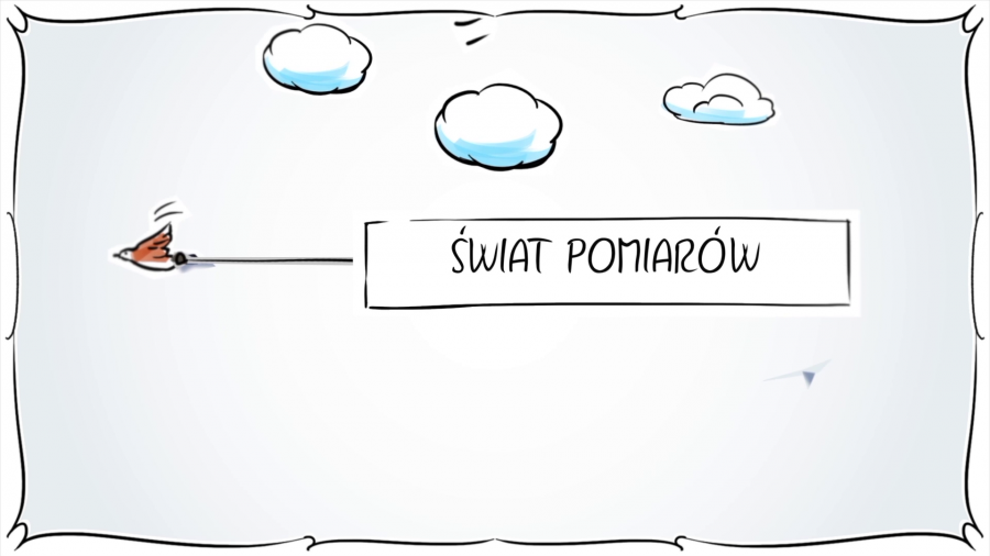 Świat Pomiarów
