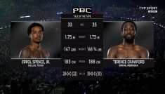 Errol Spence Jr. – Terence Crawford (fot. TVP SPORT)