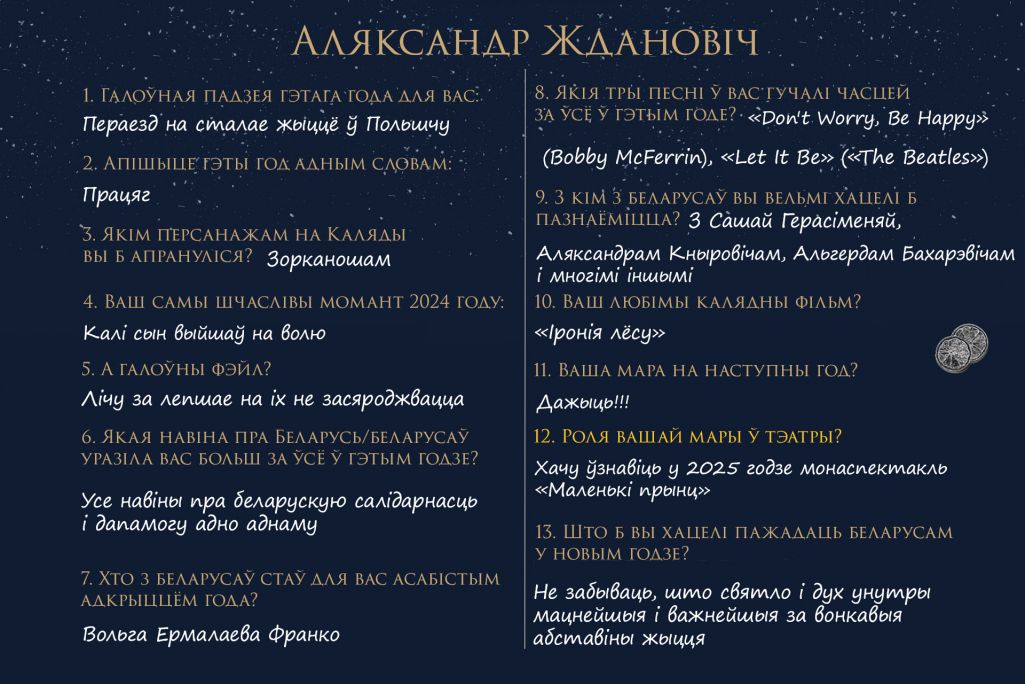 Анкета Аляксандра Ждановіча для адвэнт-календара. Крыніца: Белсат