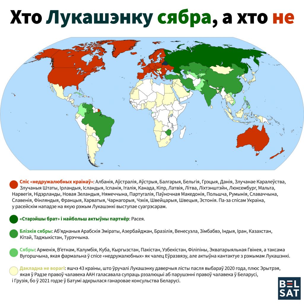 Хто Лукашэнку сябра, а хто не