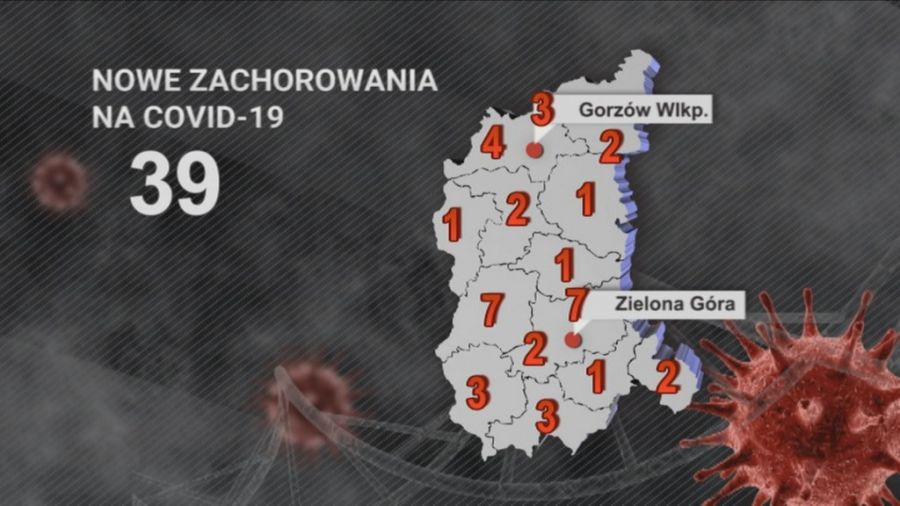 graf.: Dariusz Dziekan