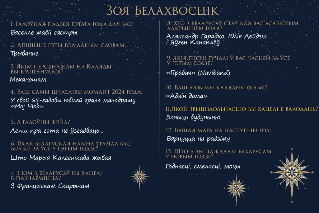 Анкета Зоі Белахвосцік для адвэнт-календара. Крыніца: Белсат