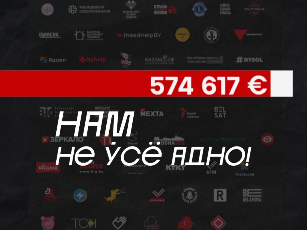Вынікі марафону «Нам не ўсё адно»