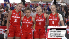 MŚ w koszykówce 3x3, Mongolia, Polska – Kanada, o 3. miejsce, Ułan Bator (fot. TVP SPORT)